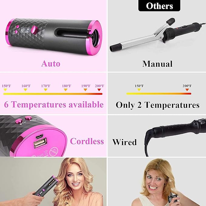 Wireless Automatic Hair Curler – USB Rechargeable (Grey/Pink)
