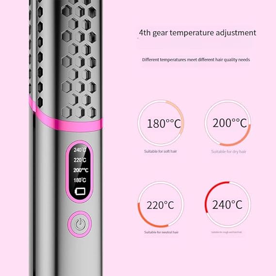 Wireless Cordless Hair Straightener – USB Rechargeable (Grey & Pink)