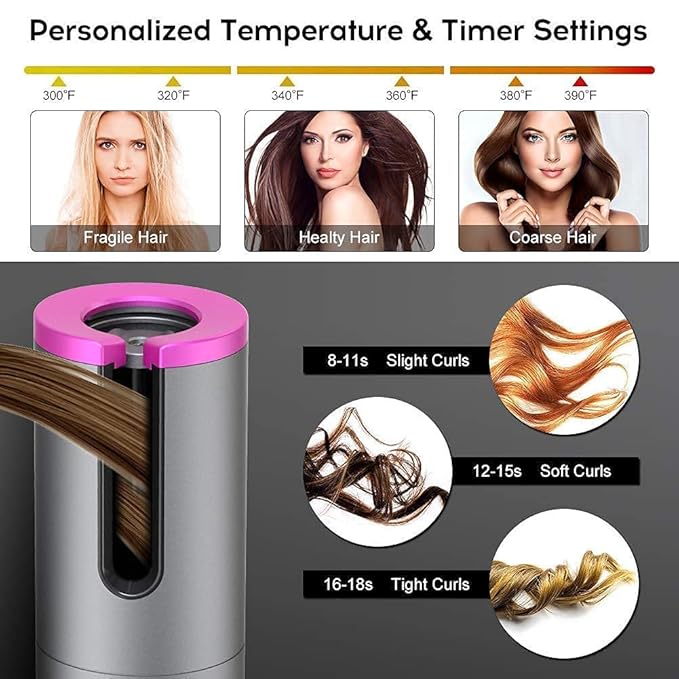 Wireless Automatic Hair Curler – USB Rechargeable (Grey/Pink)