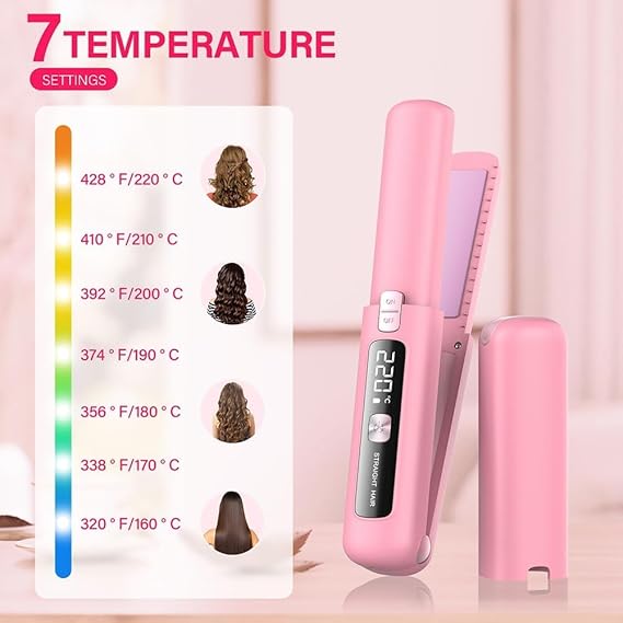 Wireless Cordless Hair Straightener – USB Rechargeable